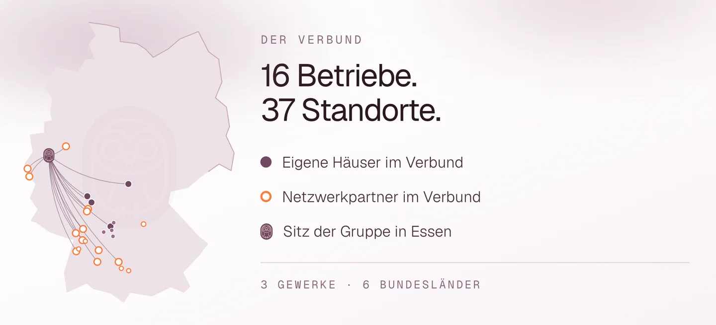 Karte des Verbunds: 16 Betriebe an 37 Standorten in Deutschland